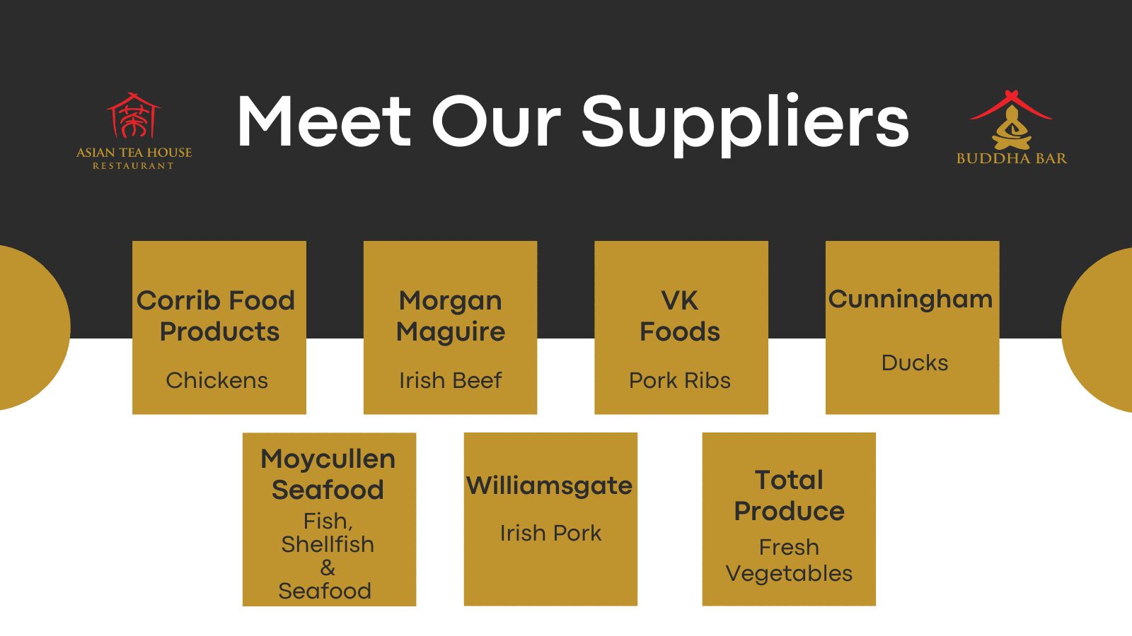Meet Our Suppliers Meet Our Suppliers